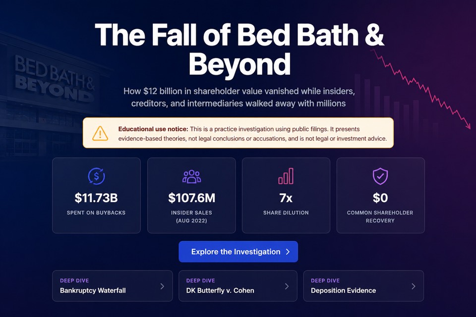 The Fall of Bed Bath & Beyond screenshot