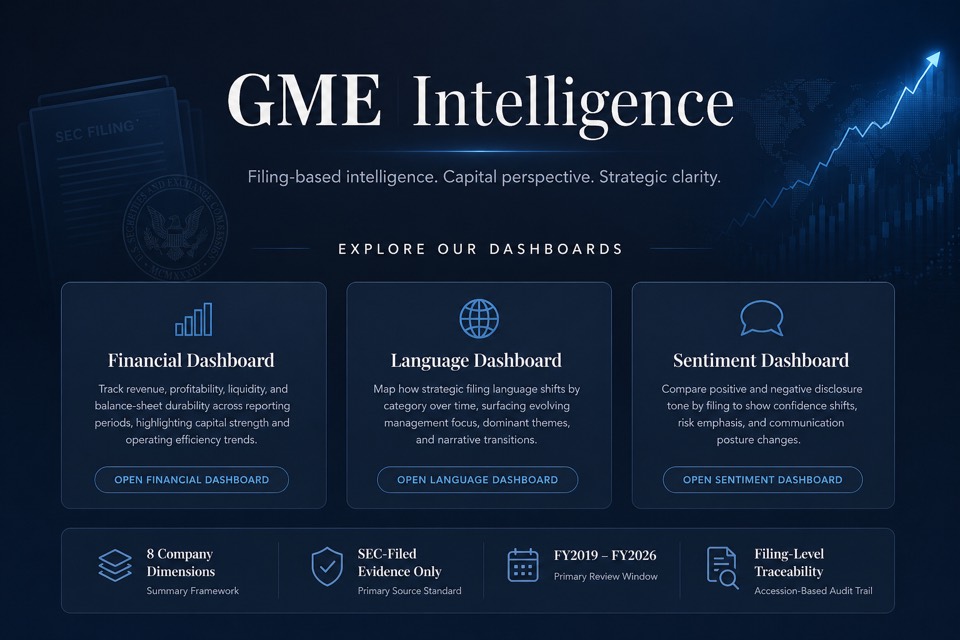 GME Intelligence screenshot